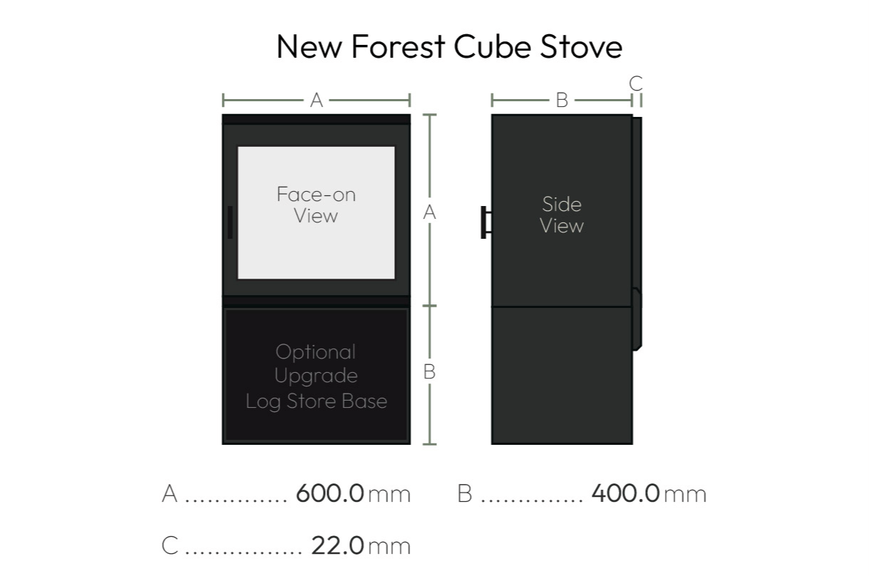 CUBE British Fires