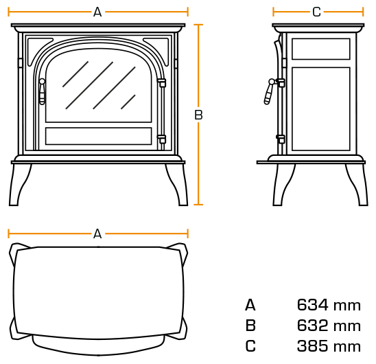 hinton schema