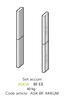 kit accumulation askjabf ex se