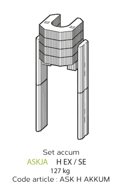 kit accumulation askjah ex se