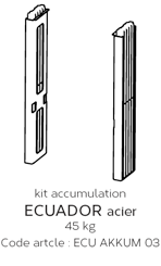 kit accumulation ecuador