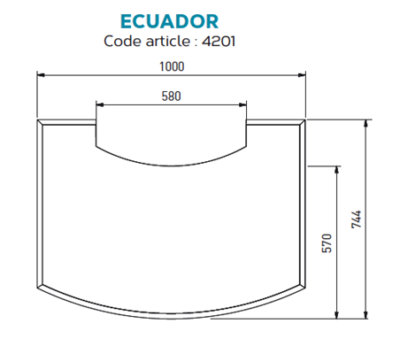 plaque verre ecuador