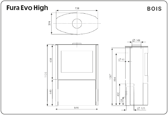 schema fura evo high