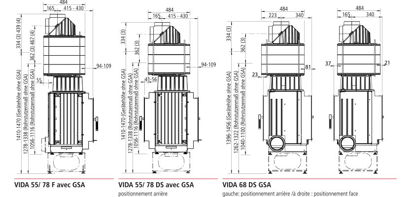 vida schemas accumulateur